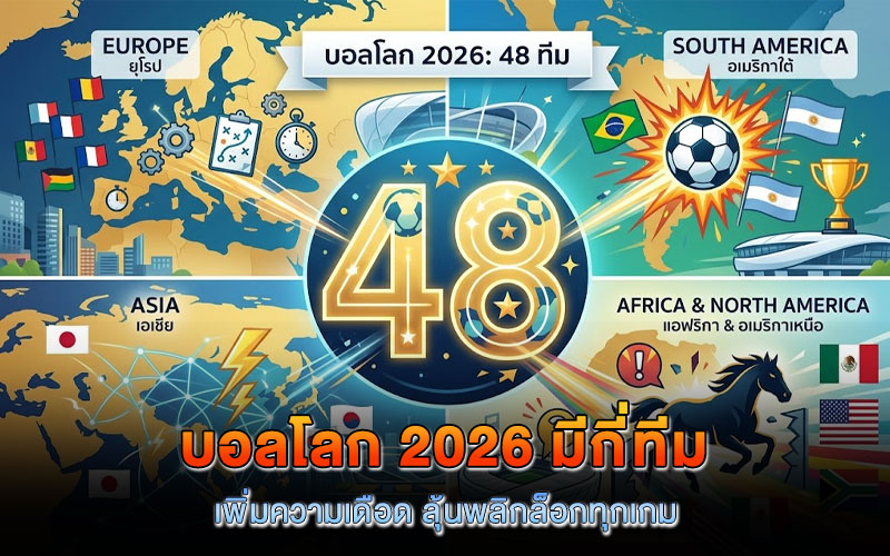 บอลโลก 2026 มีกี่ทีม