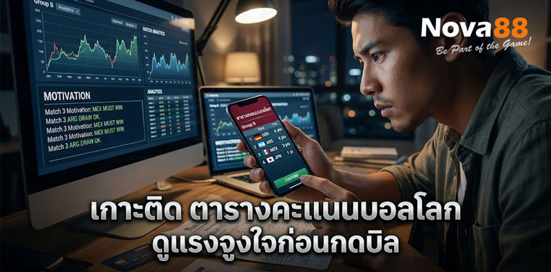 ตารางคะแนนบอลโลก