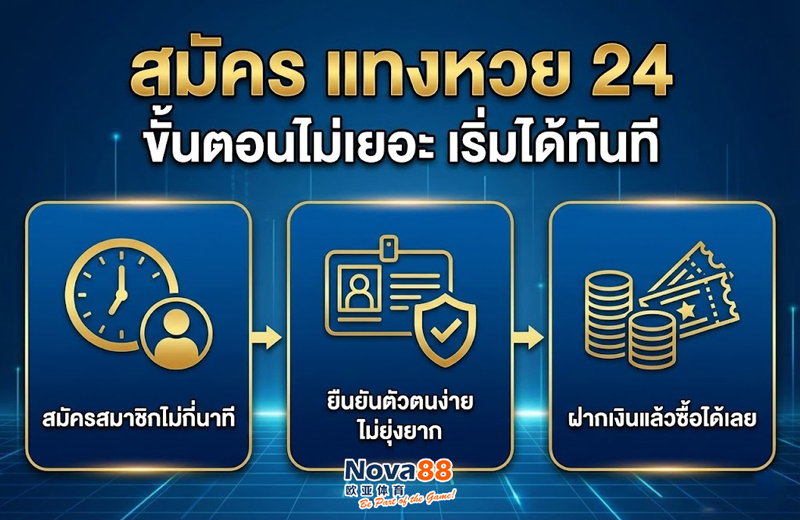 สมัคร แทงหวย 24