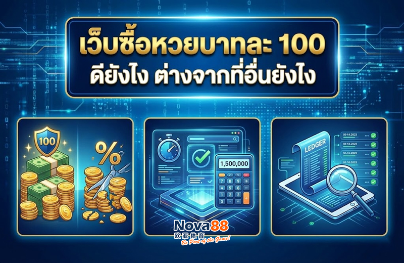 เว็บซื้อหวยบาทละ 100
