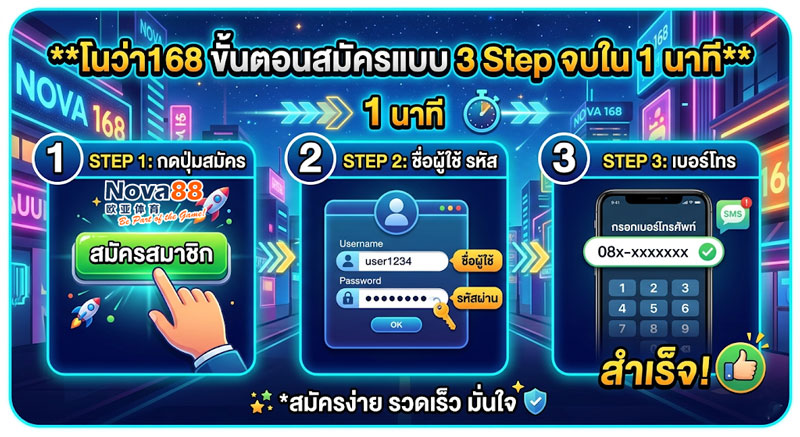 โนว่า168